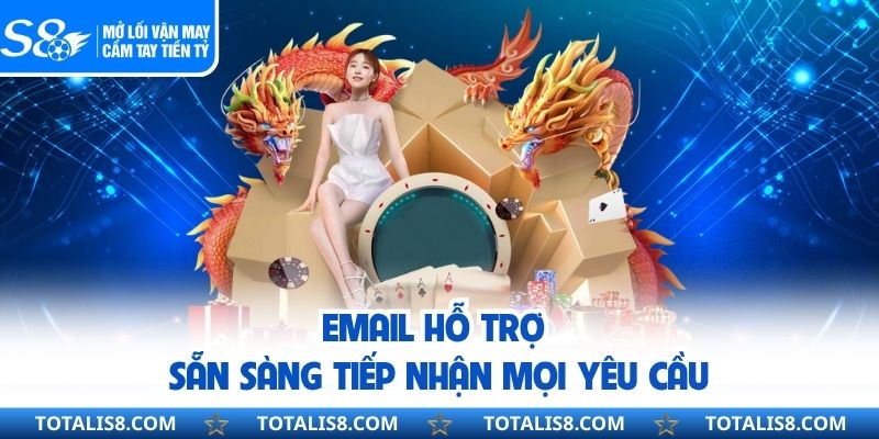 Email hỗ trợ sẵn sàng tiếp nhận mọi yêu cầu